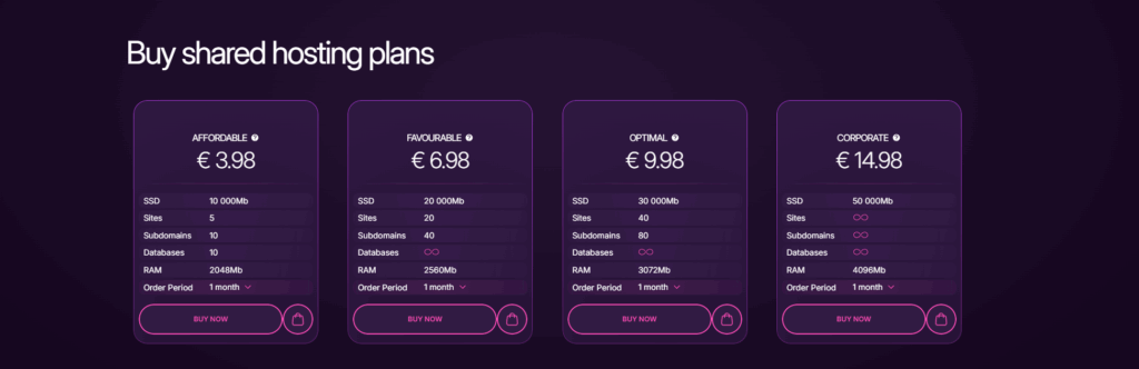 Virtual Hosting