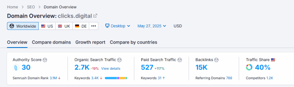SEO Audit DE